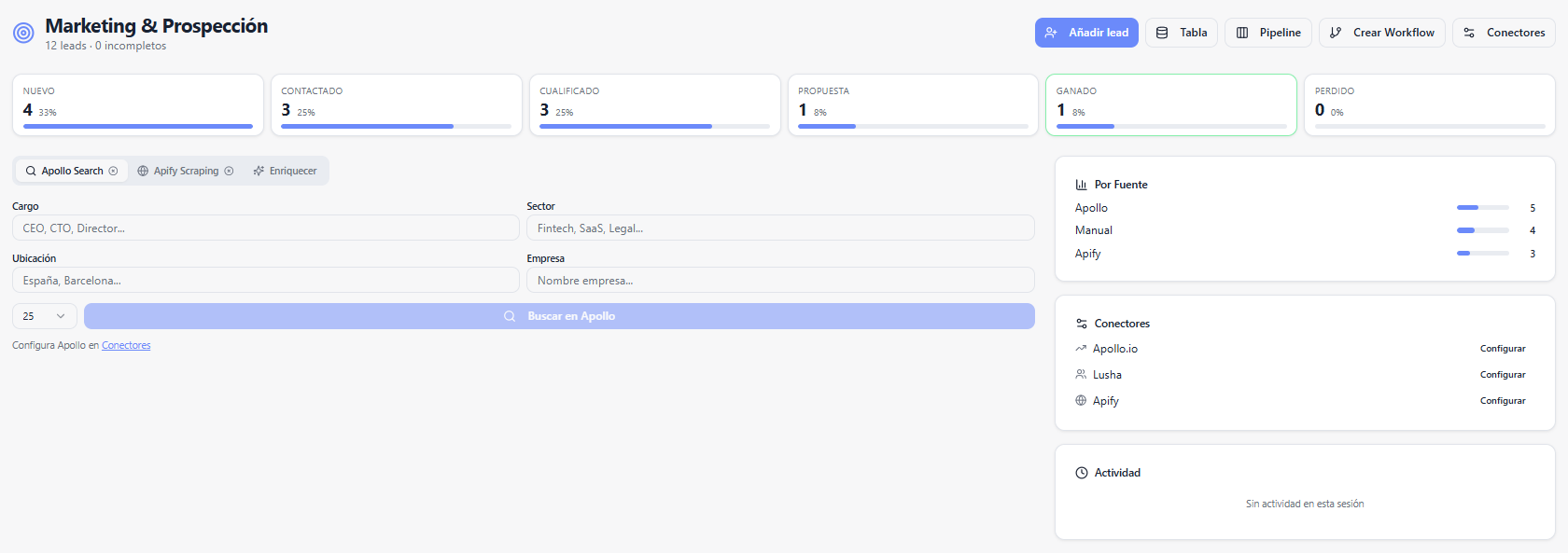 CRM y prospección